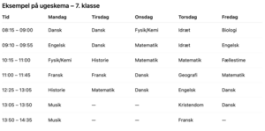 Eksempel på et skema for en 7. klasseelev
